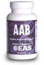 Athletes Antioxidant Blend - AAB