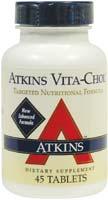 Atkins Cholesterol
